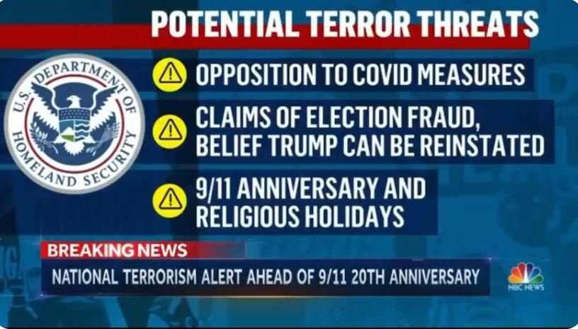 DHS Terrorism Advisory on Trump supporters and Covid protesters… |