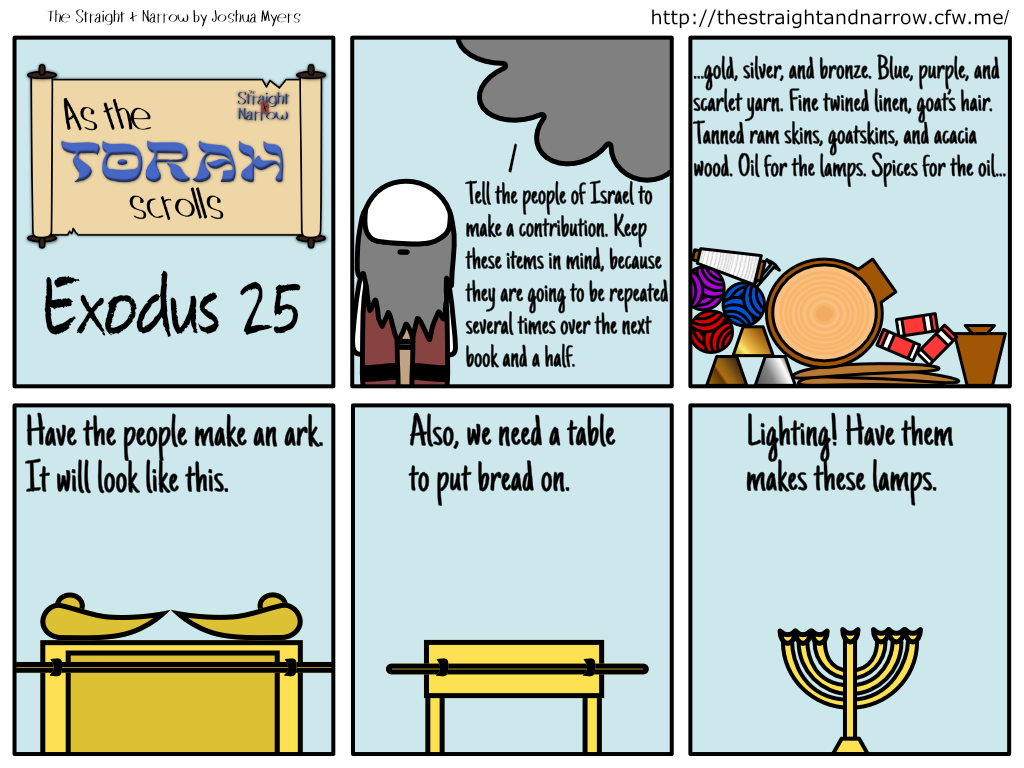 The Straight + Narrow - As The Torah Scrolls: Exodus 25