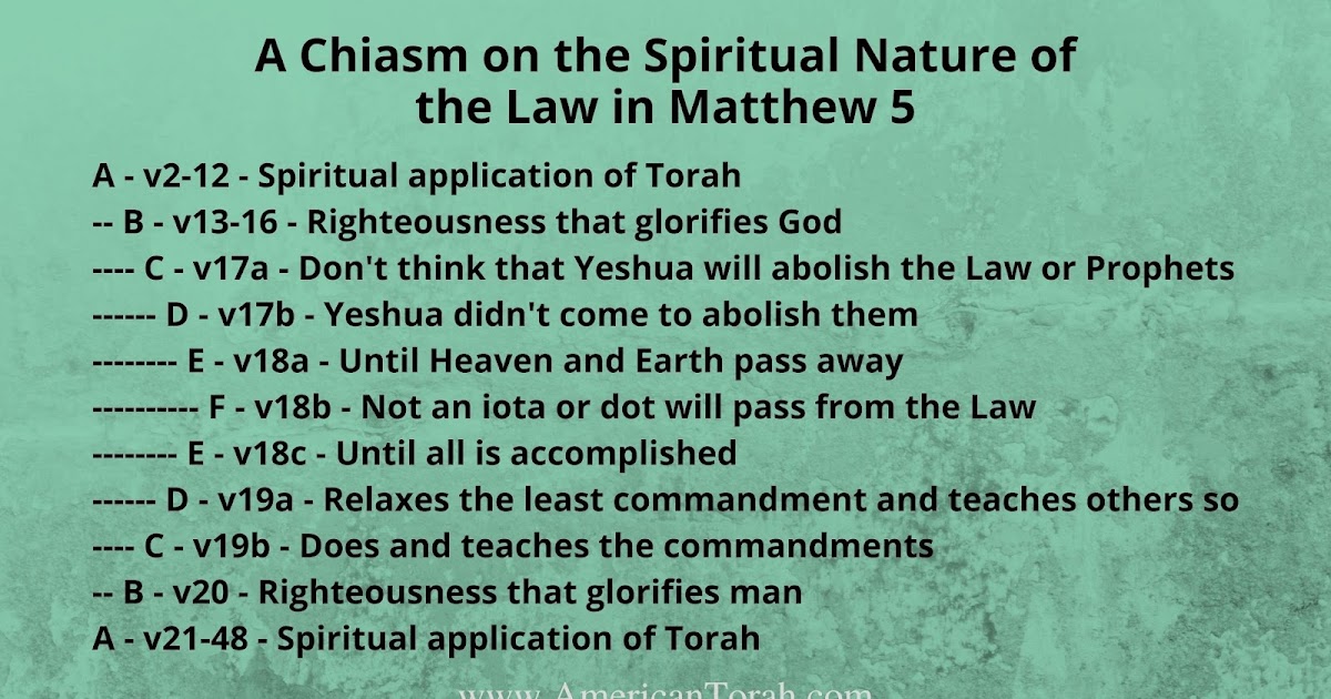 Soil from Stone: A Chiasm in Matthew 5 on the Spiritual Nature of the Law