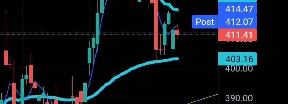 Trading Markets for El Elyon