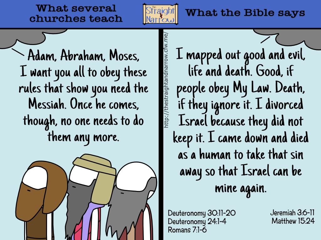 The Straight + Narrow - Church vs. Bible #077 - Messiah's Purpose