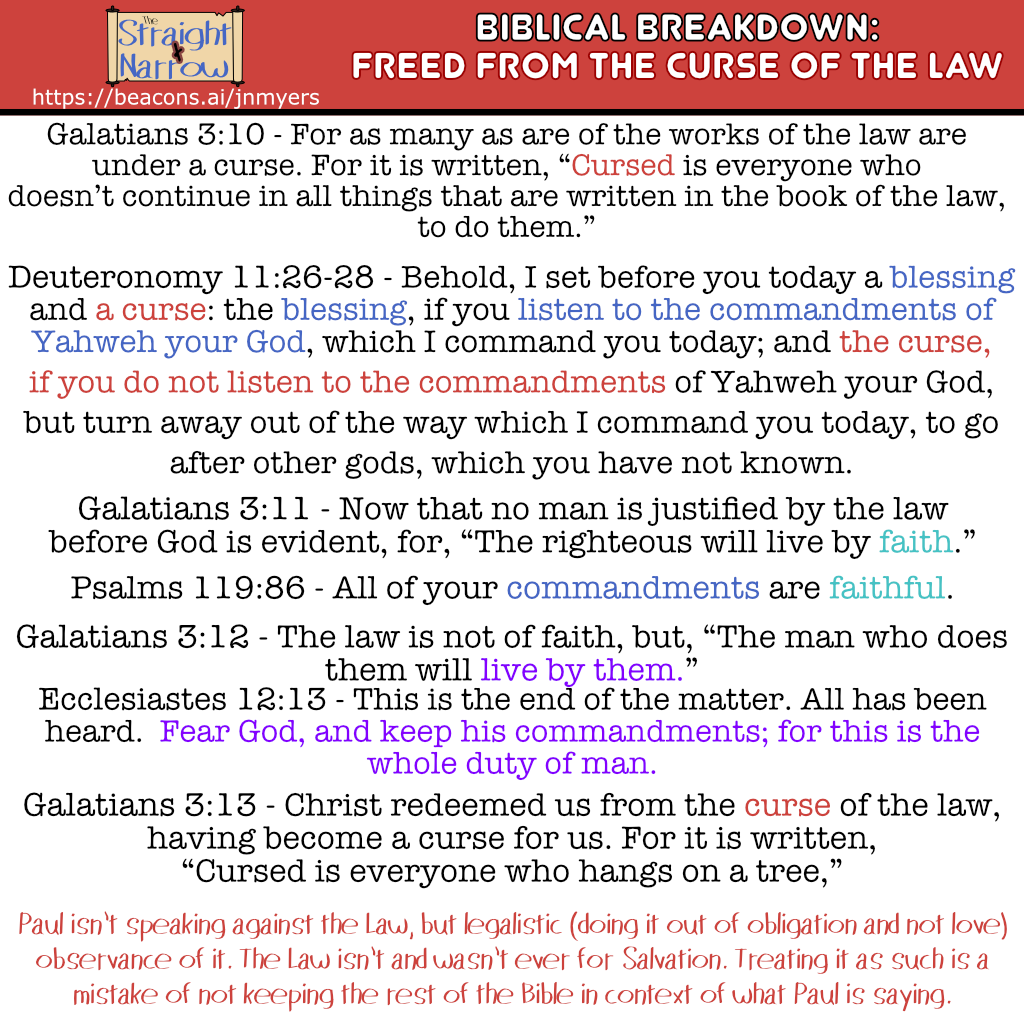 The Straight + Narrow - Biblical Breakdown: Freed from the Curse of the Law