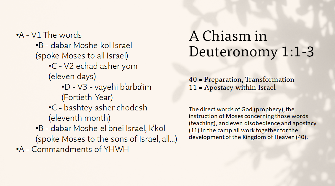 Soil from Stone: Chiasm on 40 Years in Deuteronomy 1:1-3