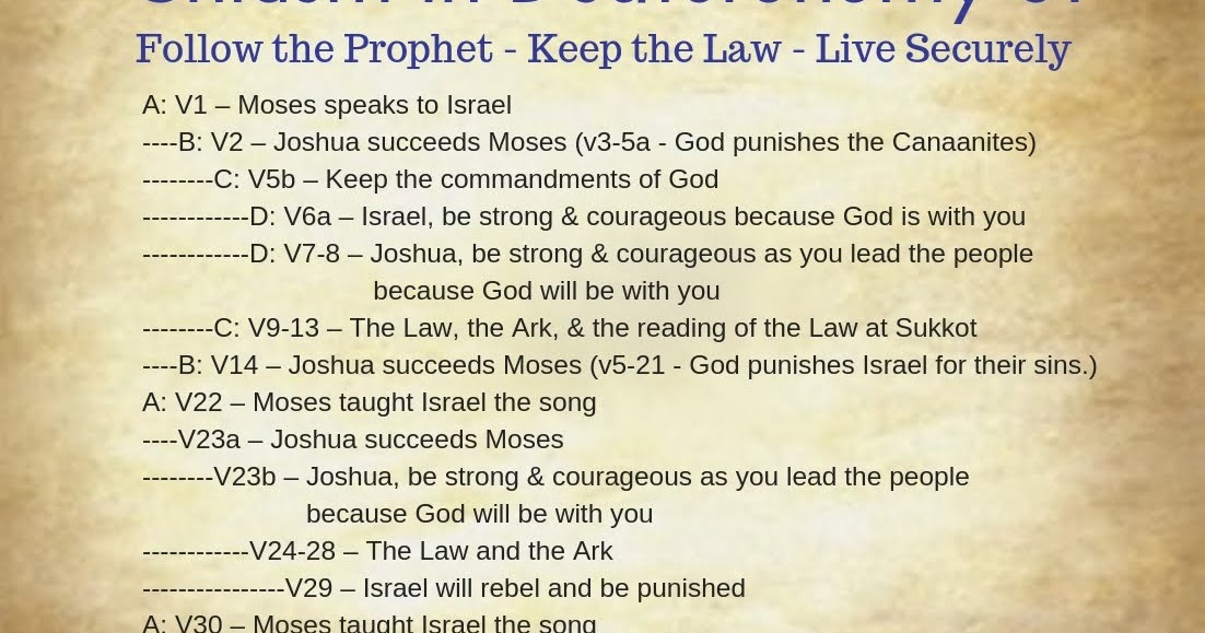 Soil from Stone: A Chiasm in Deuteronomy 31